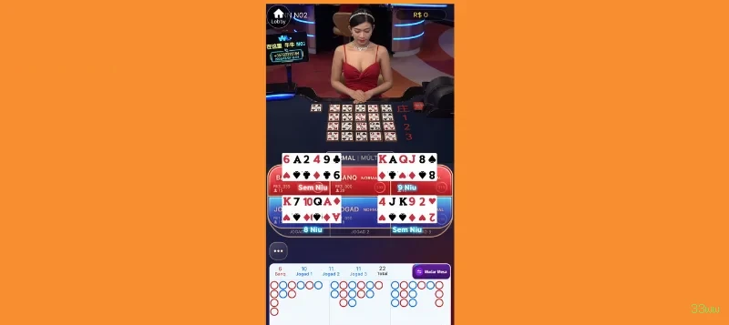 Poker Ao Vivo 33ww